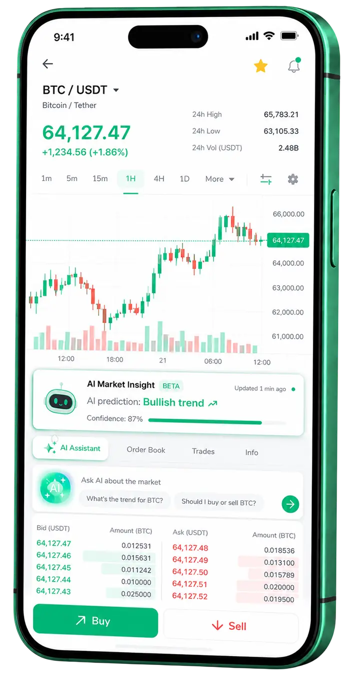 Visualização mobile de trading Valora Forte